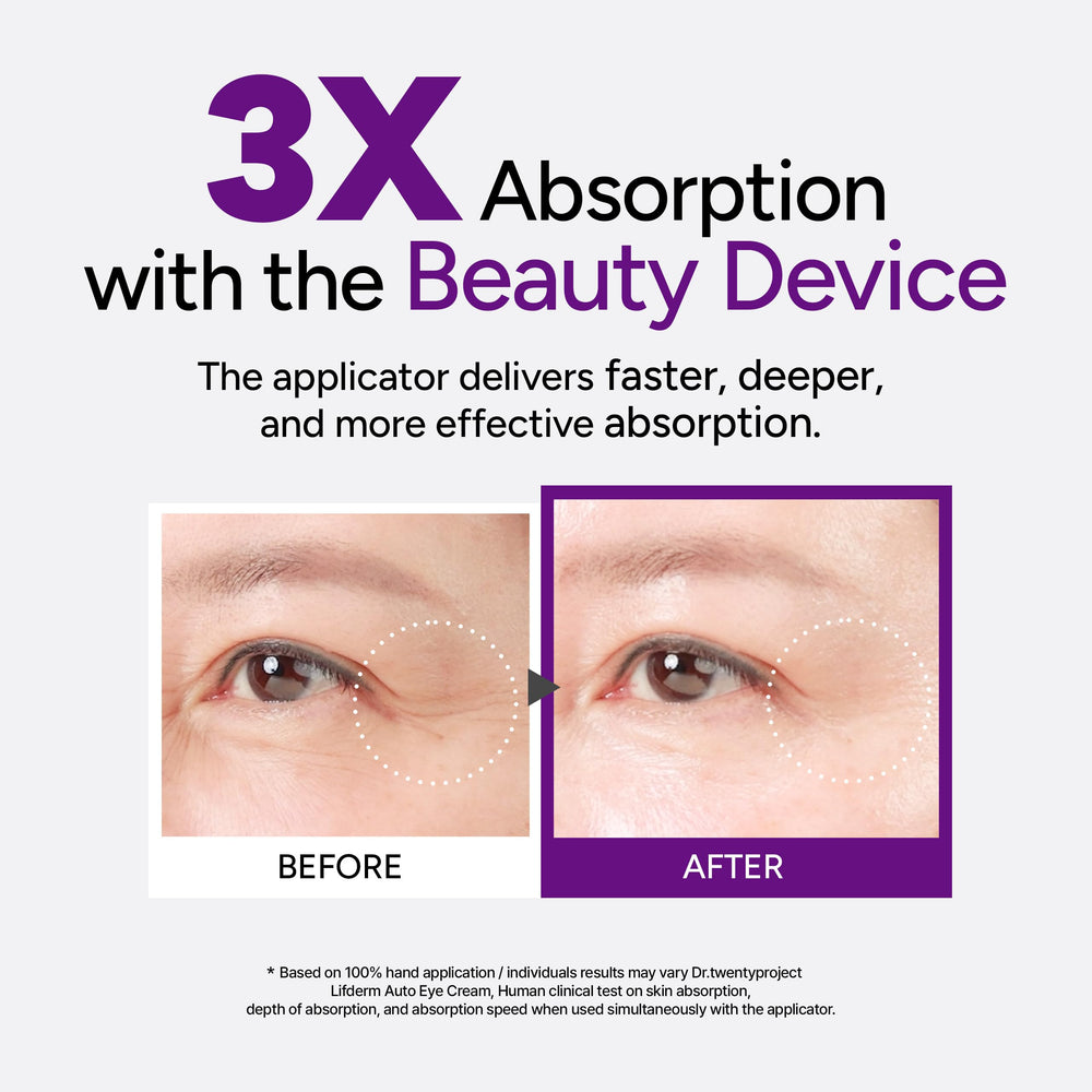 Dr.twentyproject Lifderm eye cream packaging display