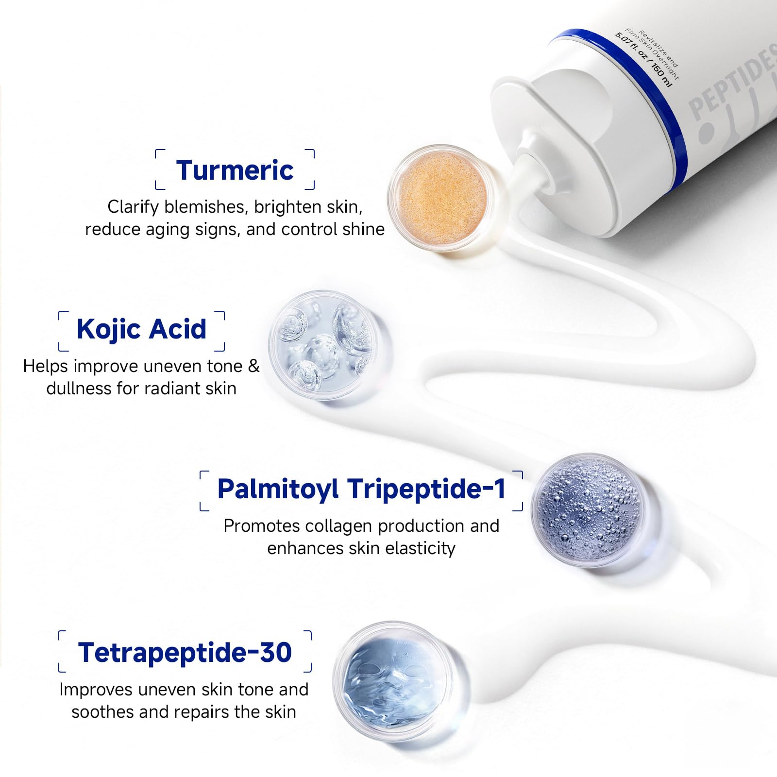 Dr Vincent Glass Glow mask clinical data graphic illustrating improvements