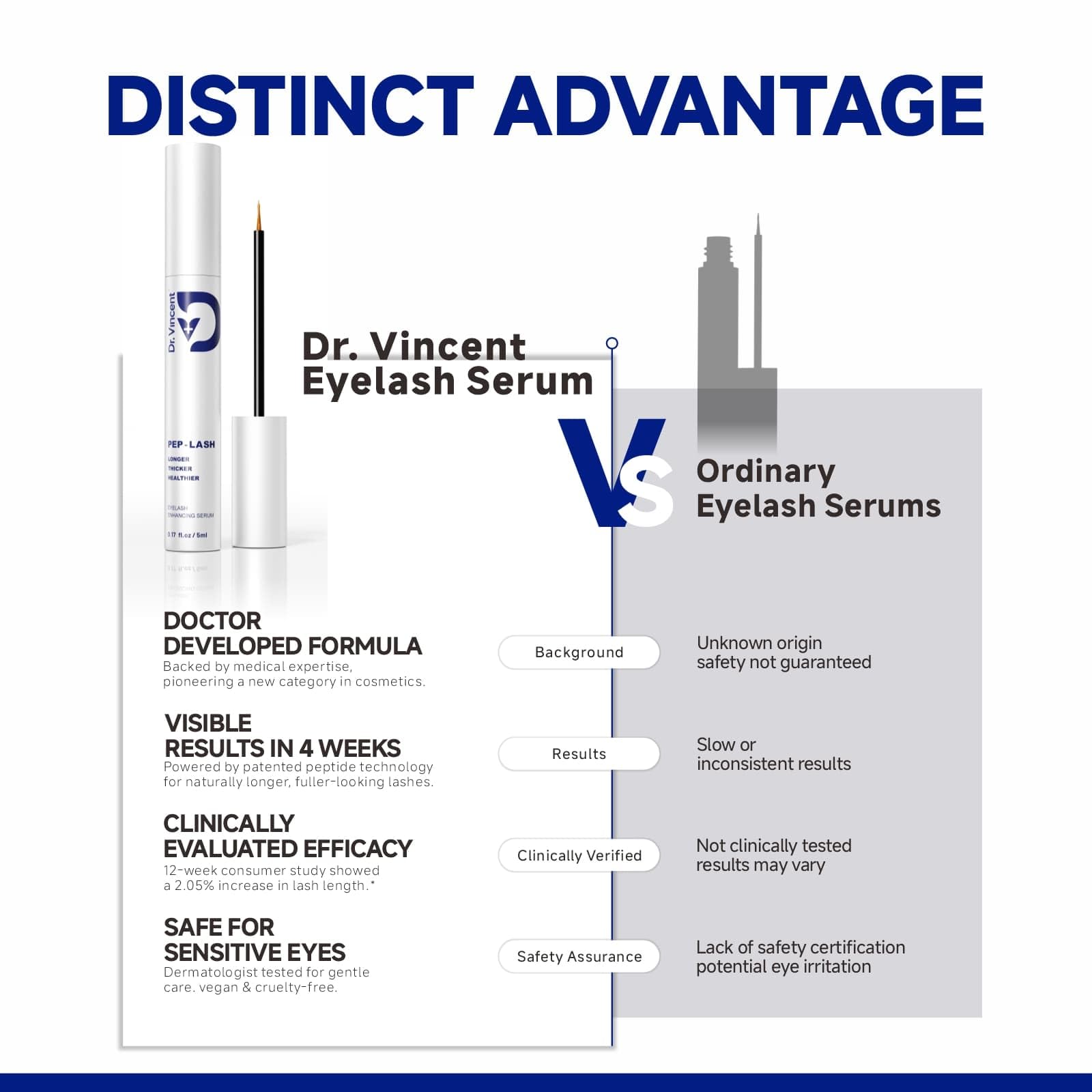 Dr Vincent Lash Serum vegan cruelty-free symbol reinforces ethical lash care