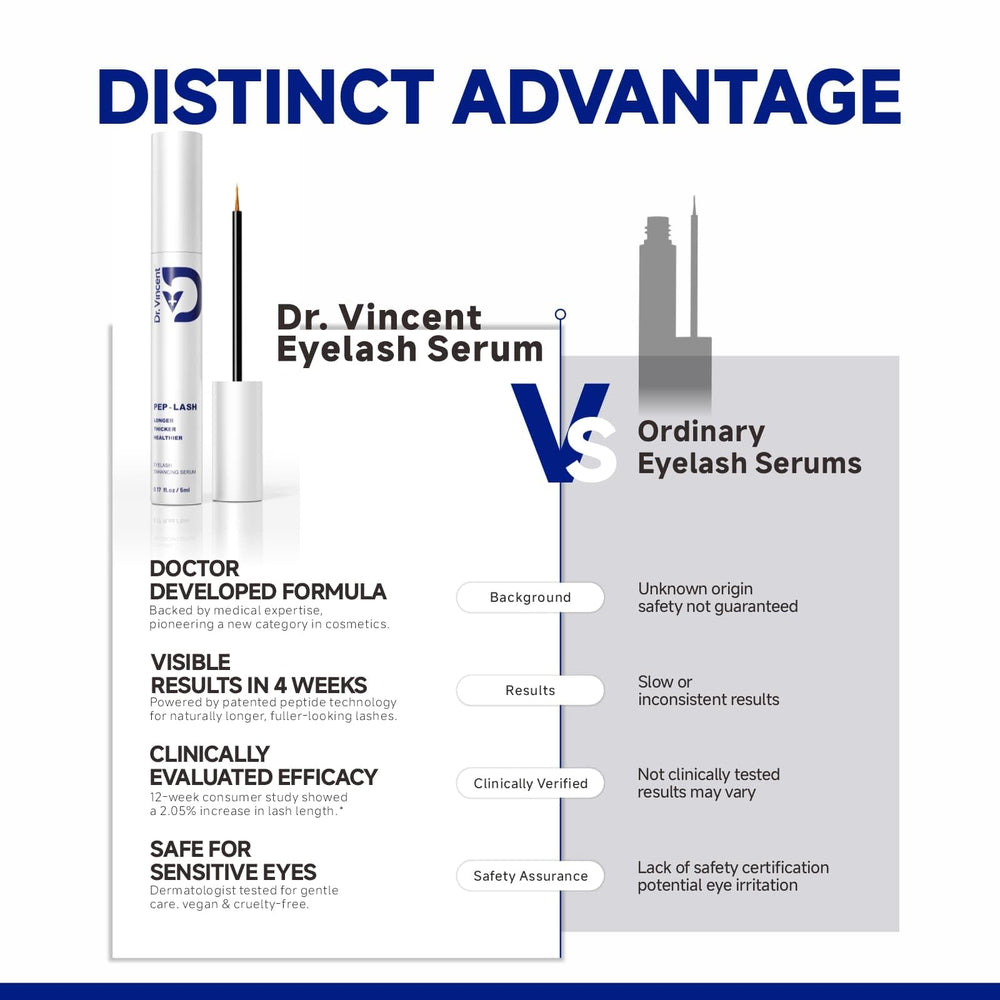 Dr Vincent Lash Serum vegan cruelty-free symbol reinforces ethical lash care