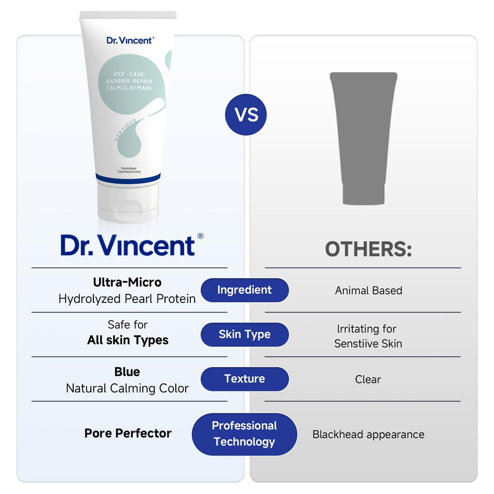 Dr Vincent routine after-mask glow shows an easy step in daily skincare