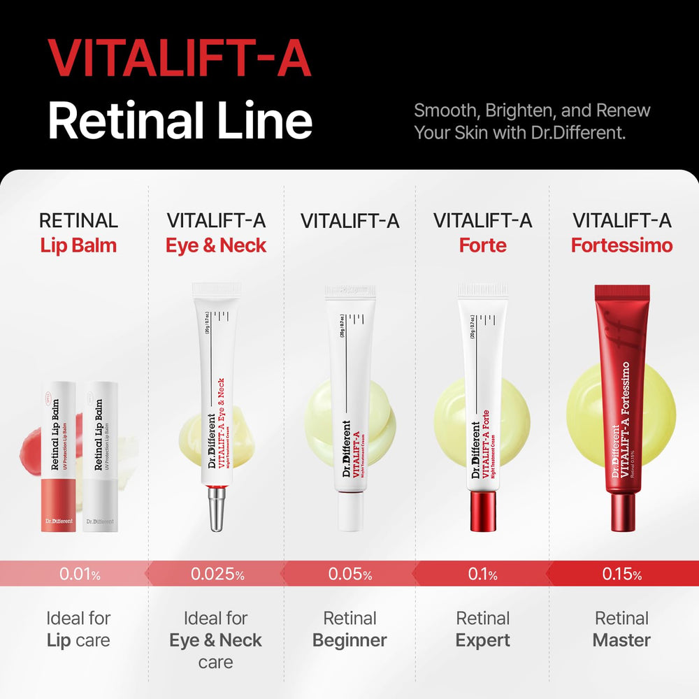 Dr.Different Vitalift-A Forte airless tube seal protecting potency for stability