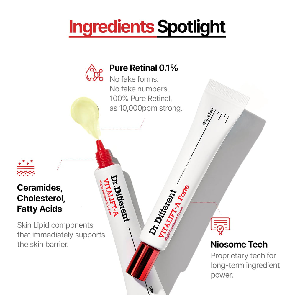Dr.Different Vitalift-A Forte routine-step image for nightly skincare ritual