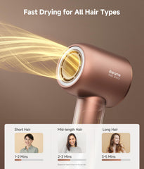 DREAME Hair Glory Combo shows 157 mph airflow for salon-like results.