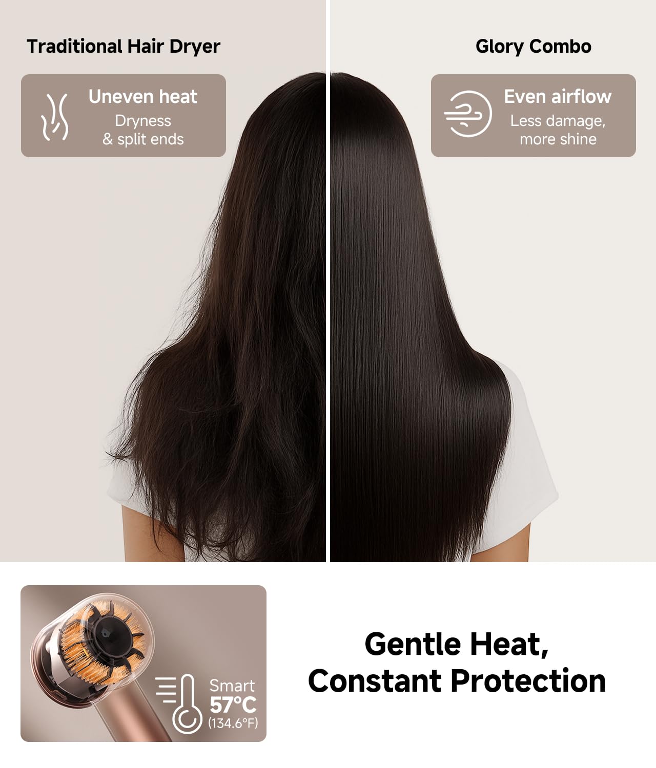 DREAME Hair Glory Combo emits 300M ions for frizz control and shine.