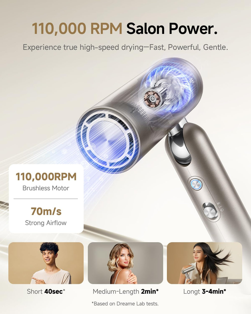 Dreame Pocket Hair Dryer with unfrizz nozzle helps achieve sleek, smooth results