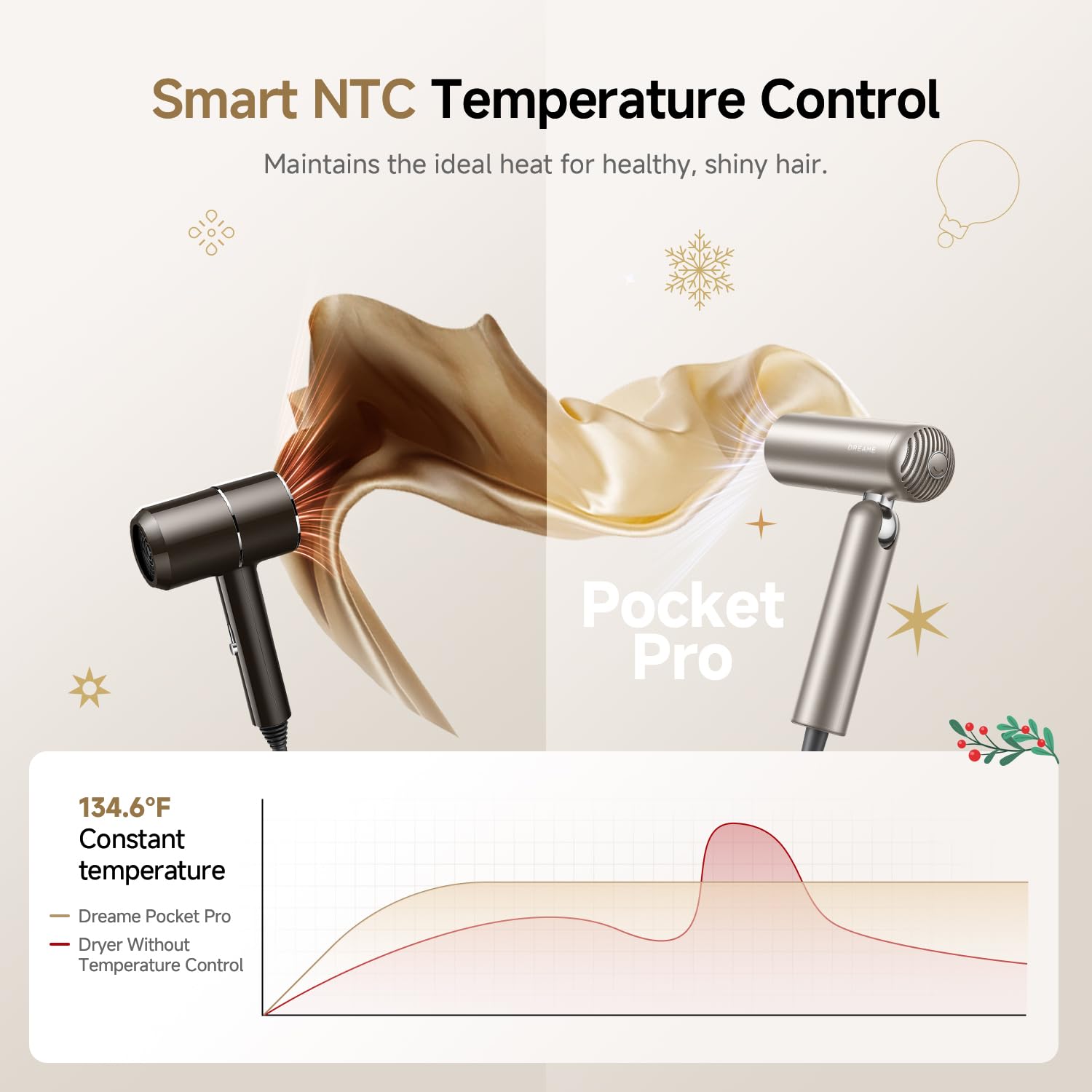 DREAME Pocket Pro fast drying for shoulder-length hair