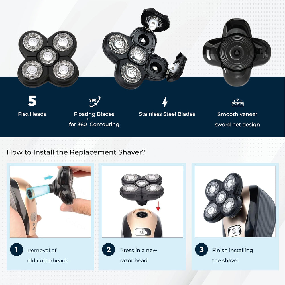 DREBIG blades usable in wet or dry conditions for flexible grooming.