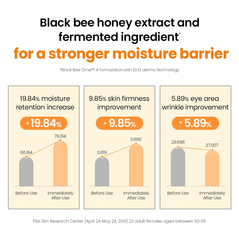 Key ingredients chart highlights snail mucin, royal jelly, honey extract, and niacinamide for skin resilience.
