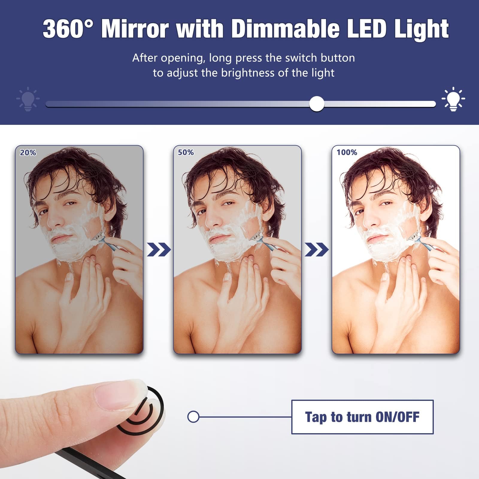 Dripex LED lighting 360° view ensures thorough checking of every angle.