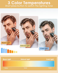 Dripex 360-degree rotation feature enables quick angle adjustments for full head visibility.