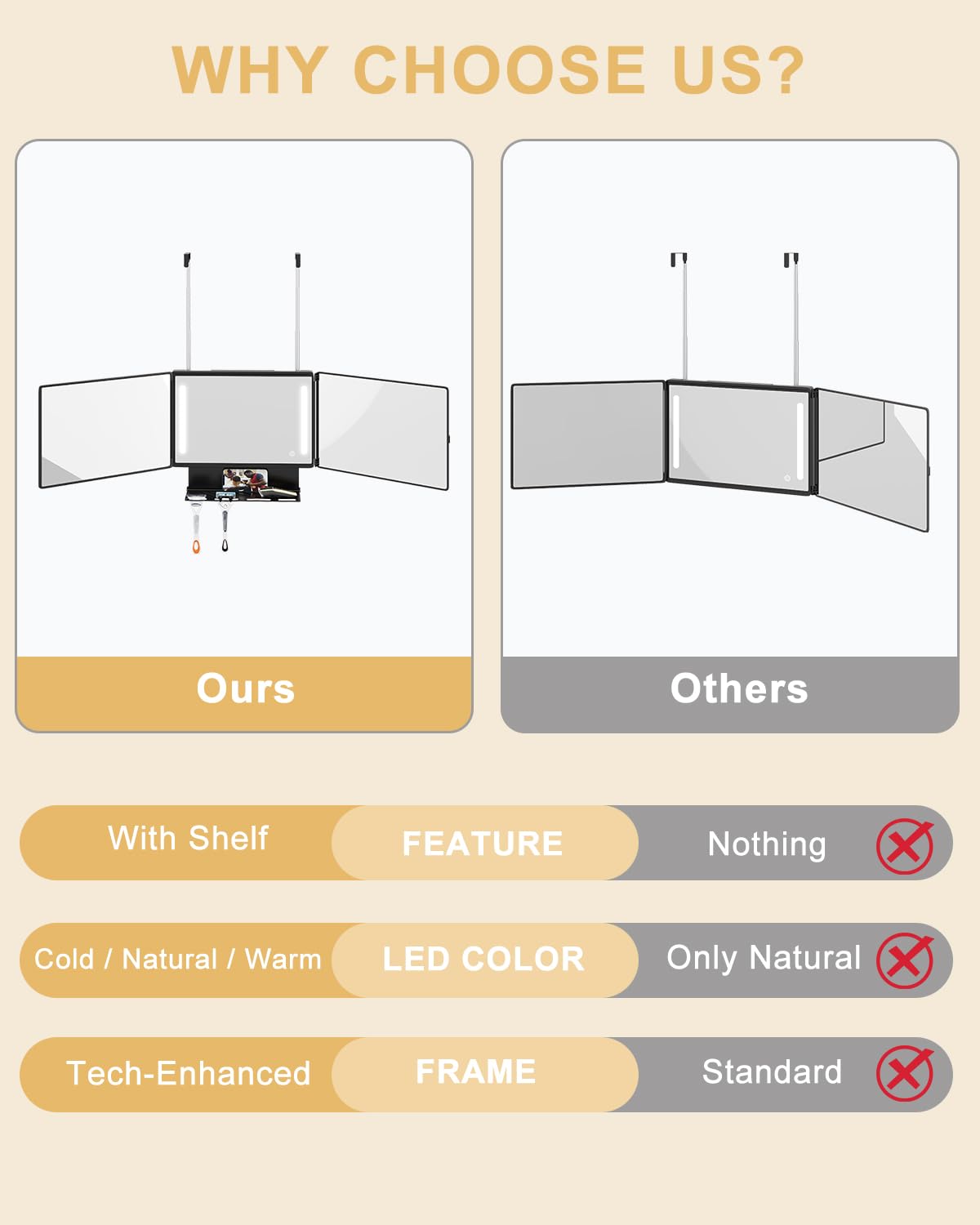 Dripex portable setup offers on-the-go functionality for home or salon use.