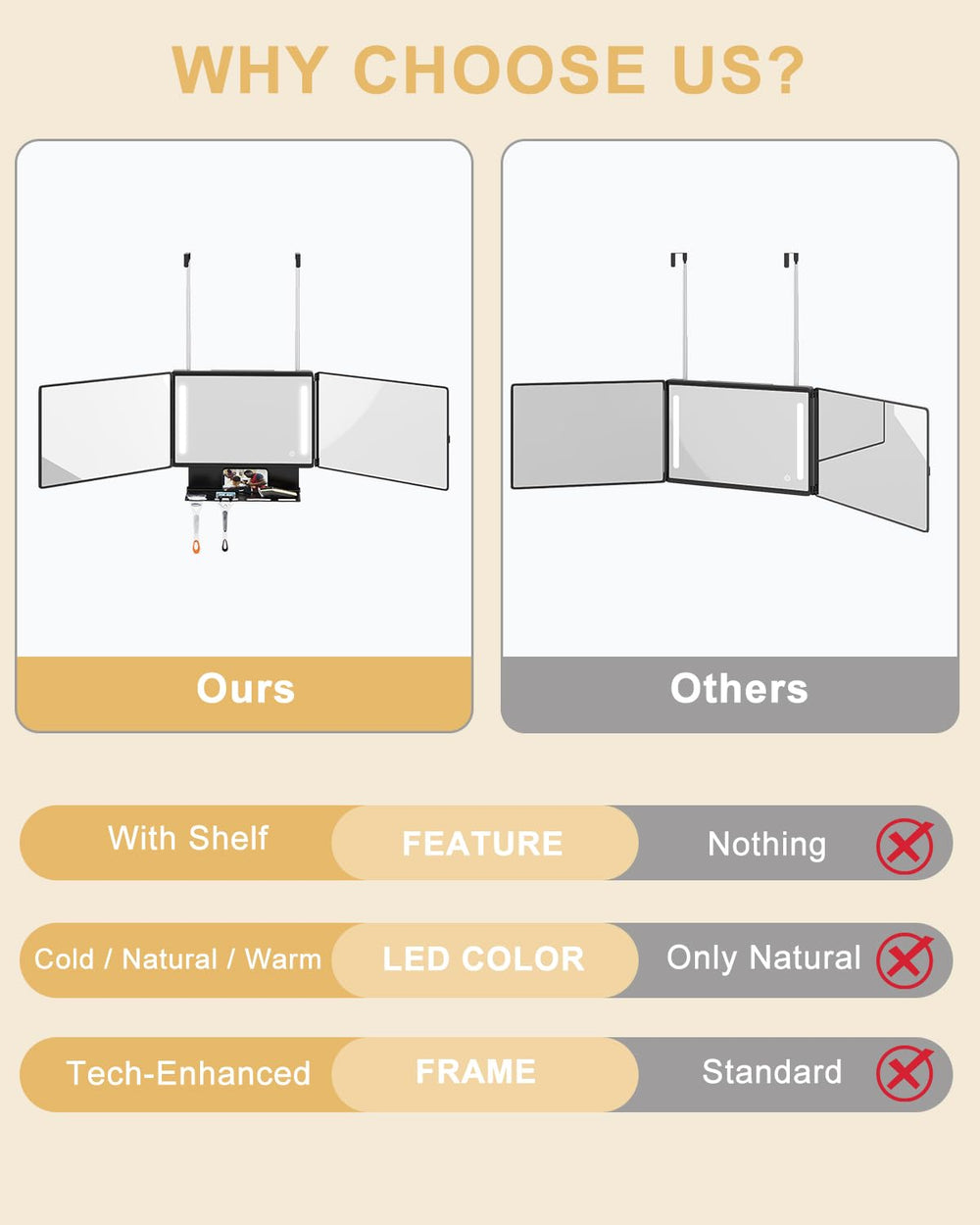Dripex portable setup offers on-the-go functionality for home or salon use.