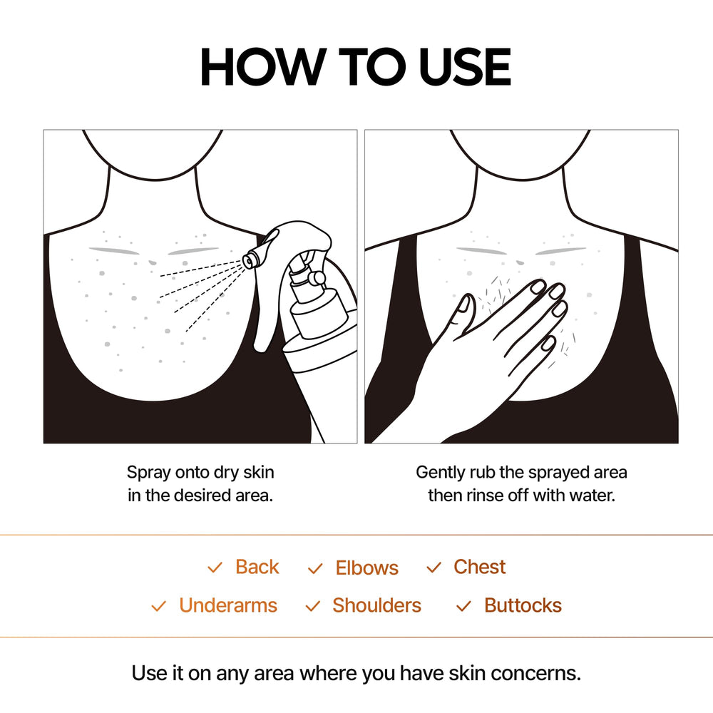 Dr.Melaxin Body Keratin Care lifestyle image suggests refreshing routine.