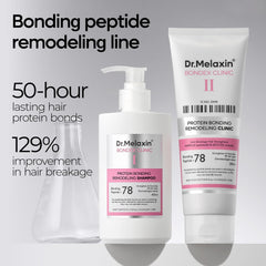 Dr.Melaxin Bondex application glove scene suggests easy at-home bonding treatment.