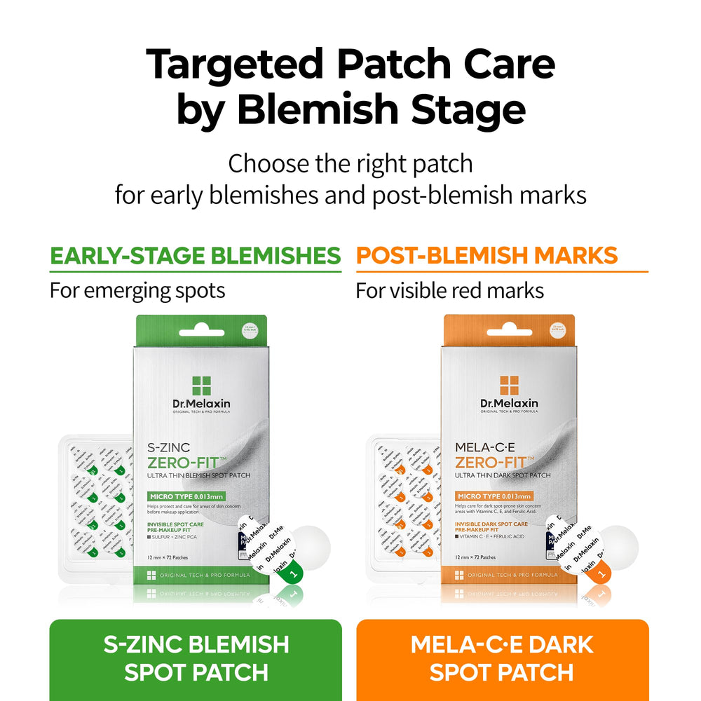 Dr.Melaxin all 72 patches spread out demonstrating pack quantity