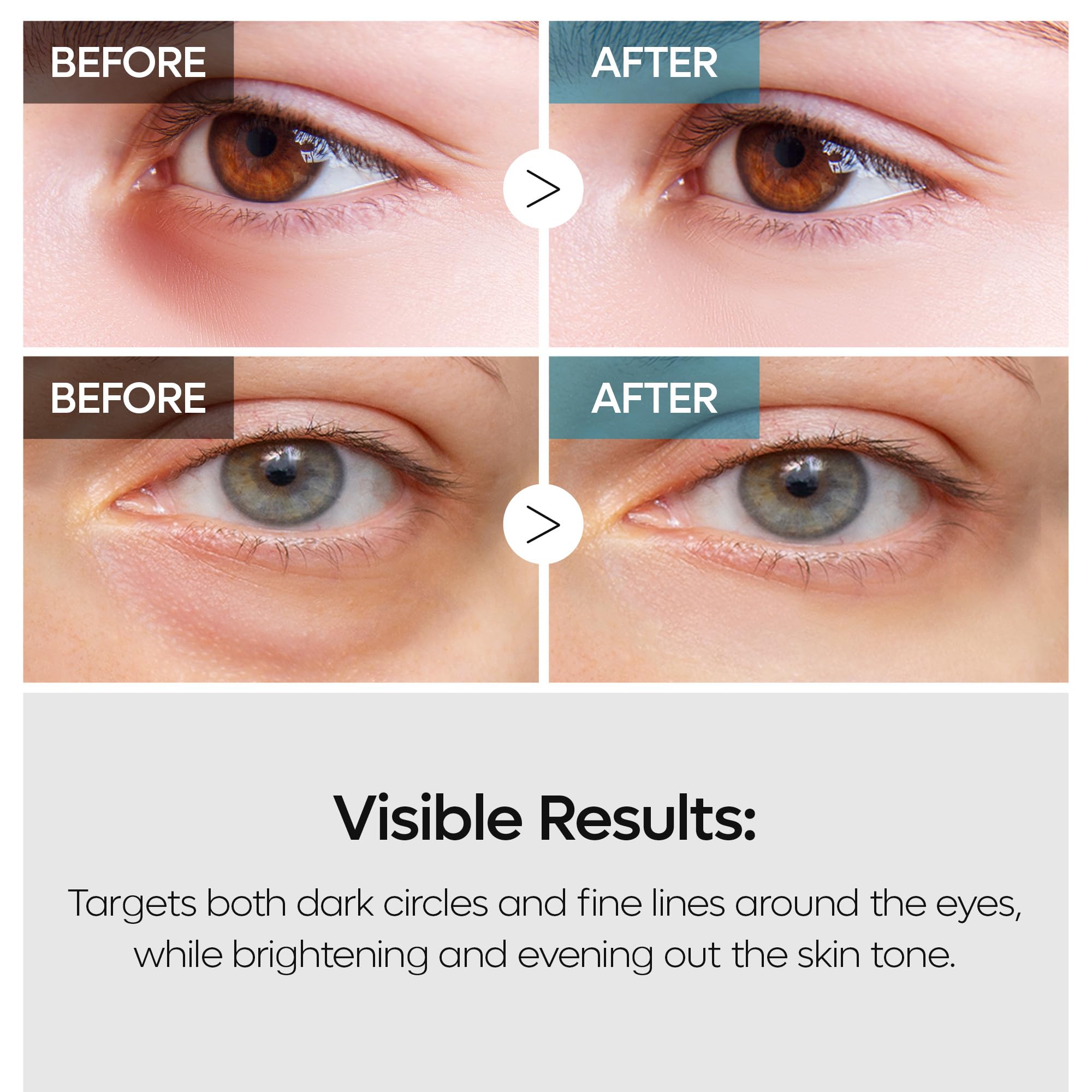 Dr.Melaxin TX eye cream texture close-up reveals silky, non-greasy absorption.
