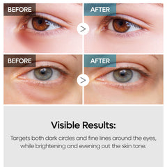 Dr.Melaxin TX eye cream texture close-up reveals silky, non-greasy absorption.