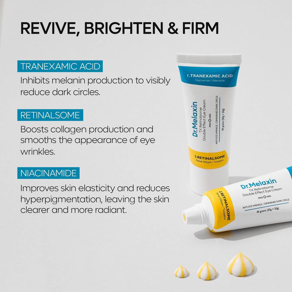 Dr.Melaxin TX night-time under-eye application scene emphasizing soothing routine.