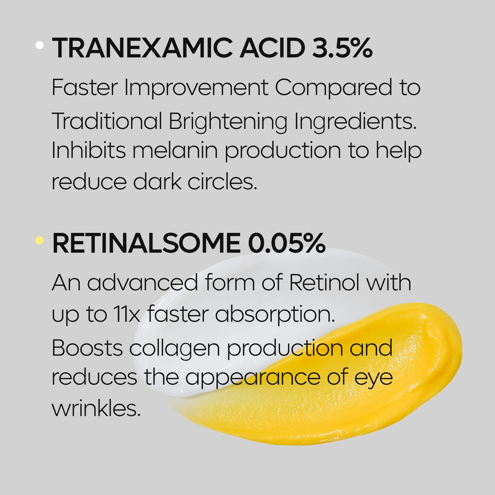 Dr.Melaxin TX retinalsome duo packaging displayed as part of Korean skincare.