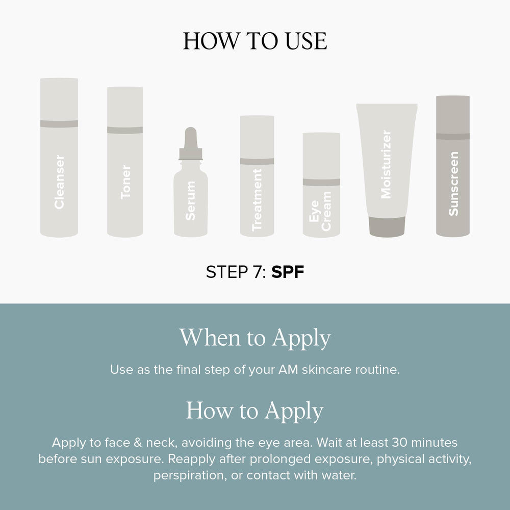 DRMTLGY anti-aging benefits closeup suggests minimized appearance of fine lines with daily wear.