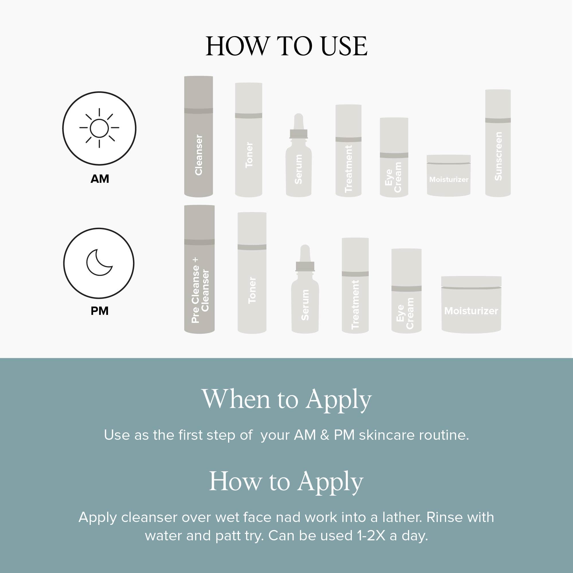 DRMTLGY Essential Facial Cleanser image emphasizes daily use in morning and night