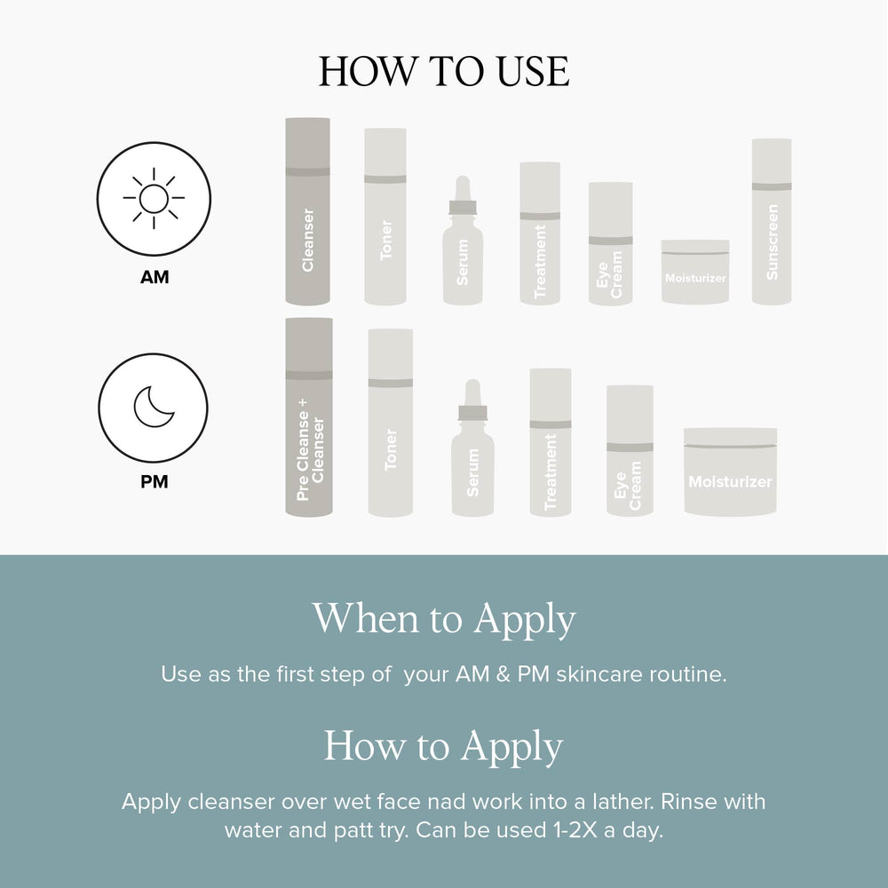 DRMTLGY Essential Facial Cleanser image emphasizes daily use in morning and night