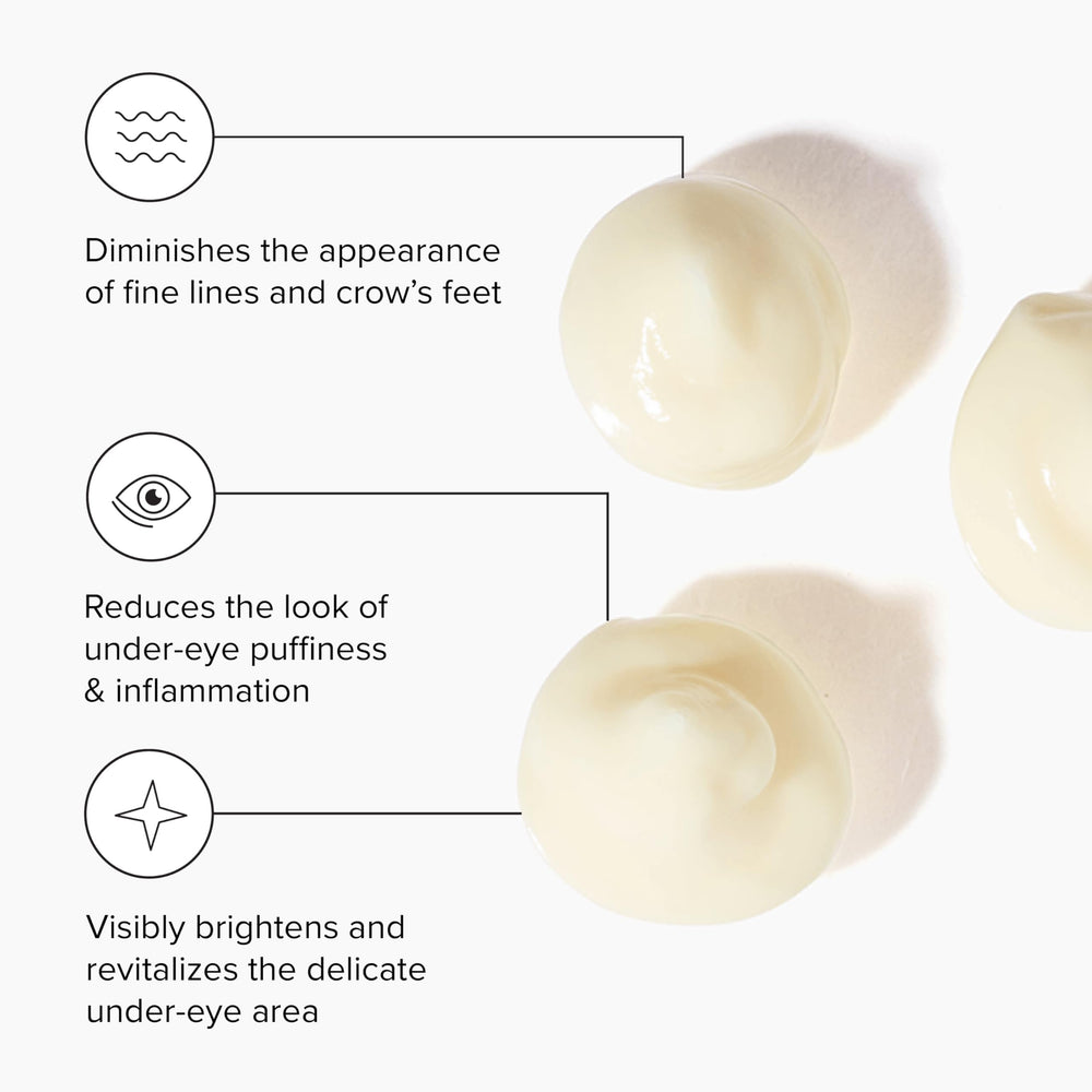 DRMTLGY HPR eye cream application spot demonstrates easy daily use.