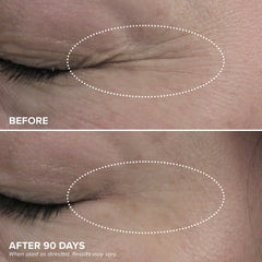 DRMTLGY HPR eye cream ingredients close-up highlights peptides and Vitamin E.