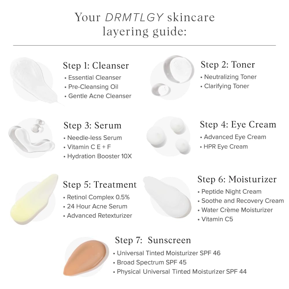 DRMTLGY HPR eye cream under-eye application suggests dark circles and puffiness support.