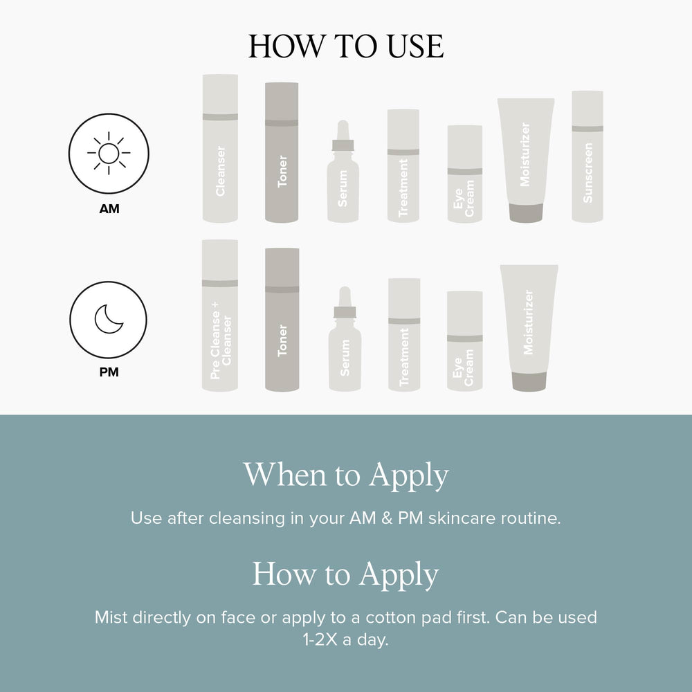 DRMTLGY neutralizing toner bathroom sink setup for daily routine