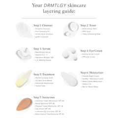DRMTLGY Water Créme texture closeup shows creamy, non-greasy hydration on skin.