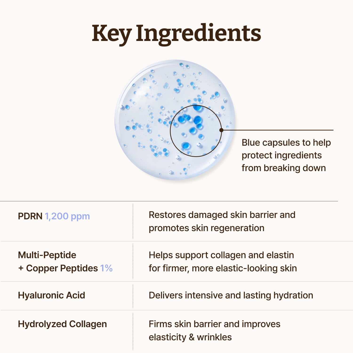 Dr.Reju-All held in hand for scale showing 1.01 fl oz size and travel-friendly benefit