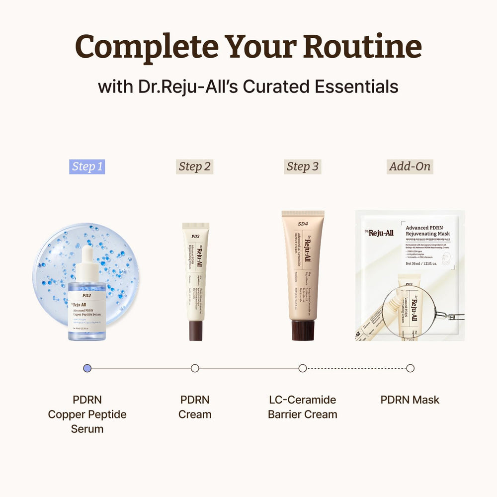 Dr.Reju-All in a morning routine scene implying bright, refreshed skin benefit