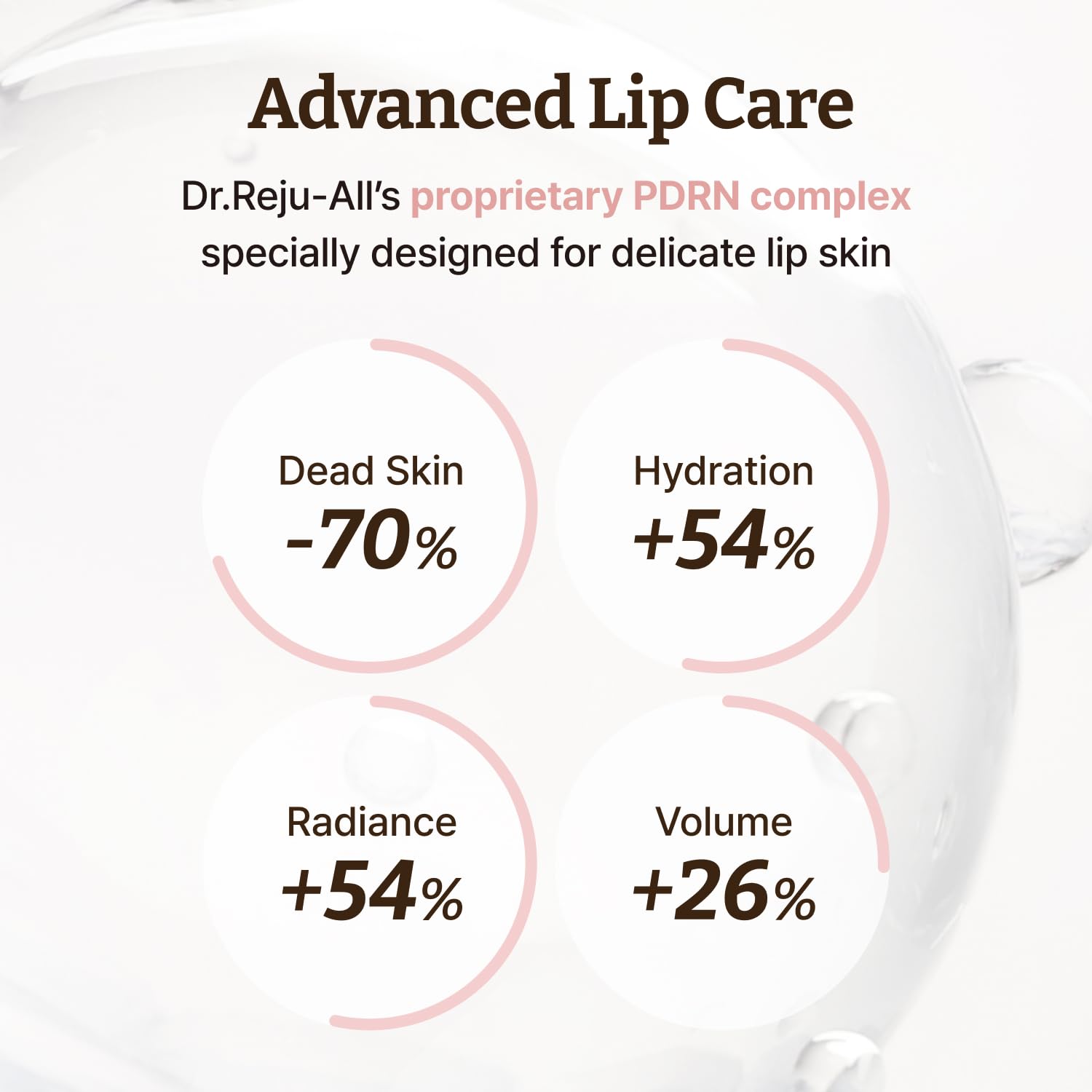 Dr.Reju-All ingredients label emphasizing PDRN and AHAs