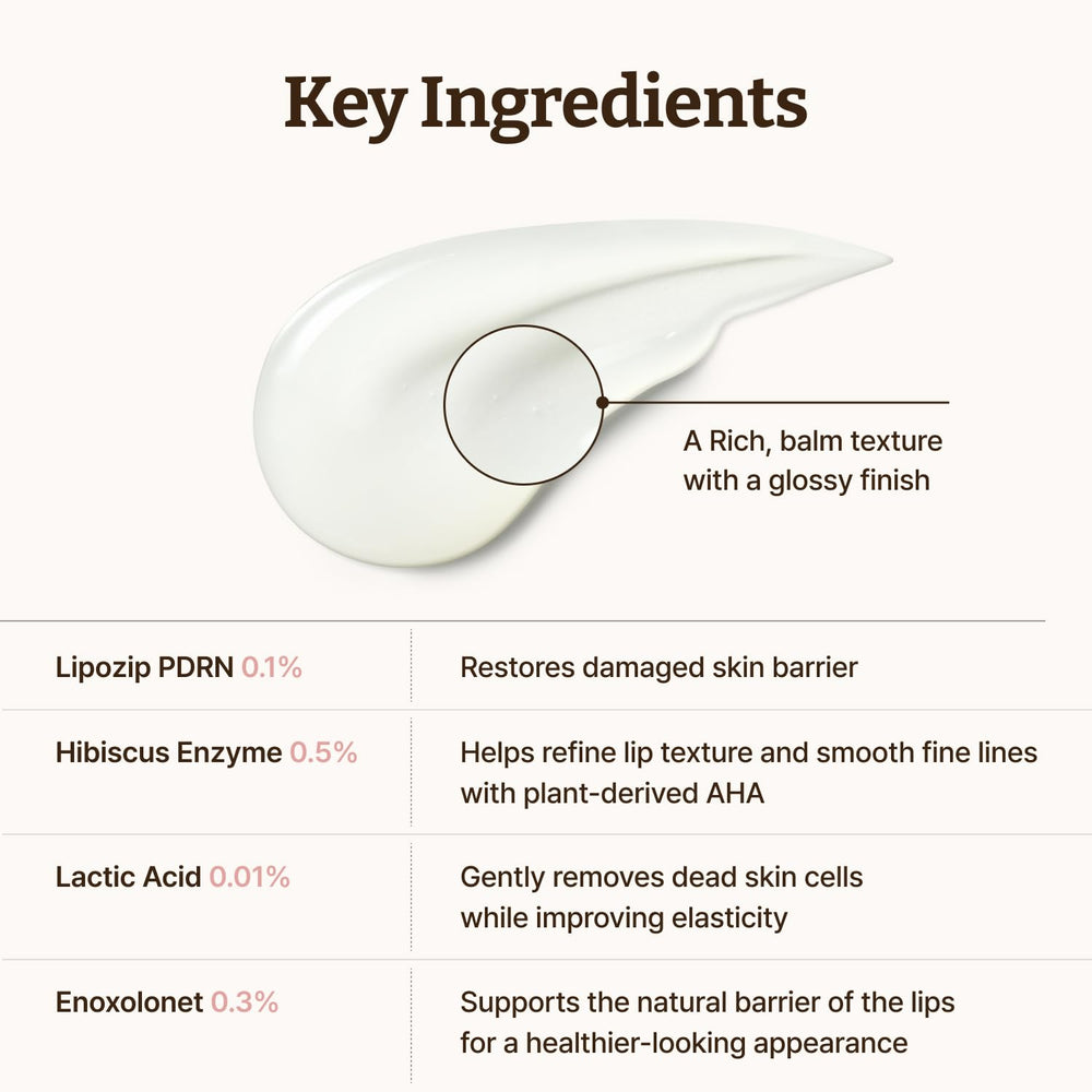 Dr.Reju-All before and after lips illustrating improved texture