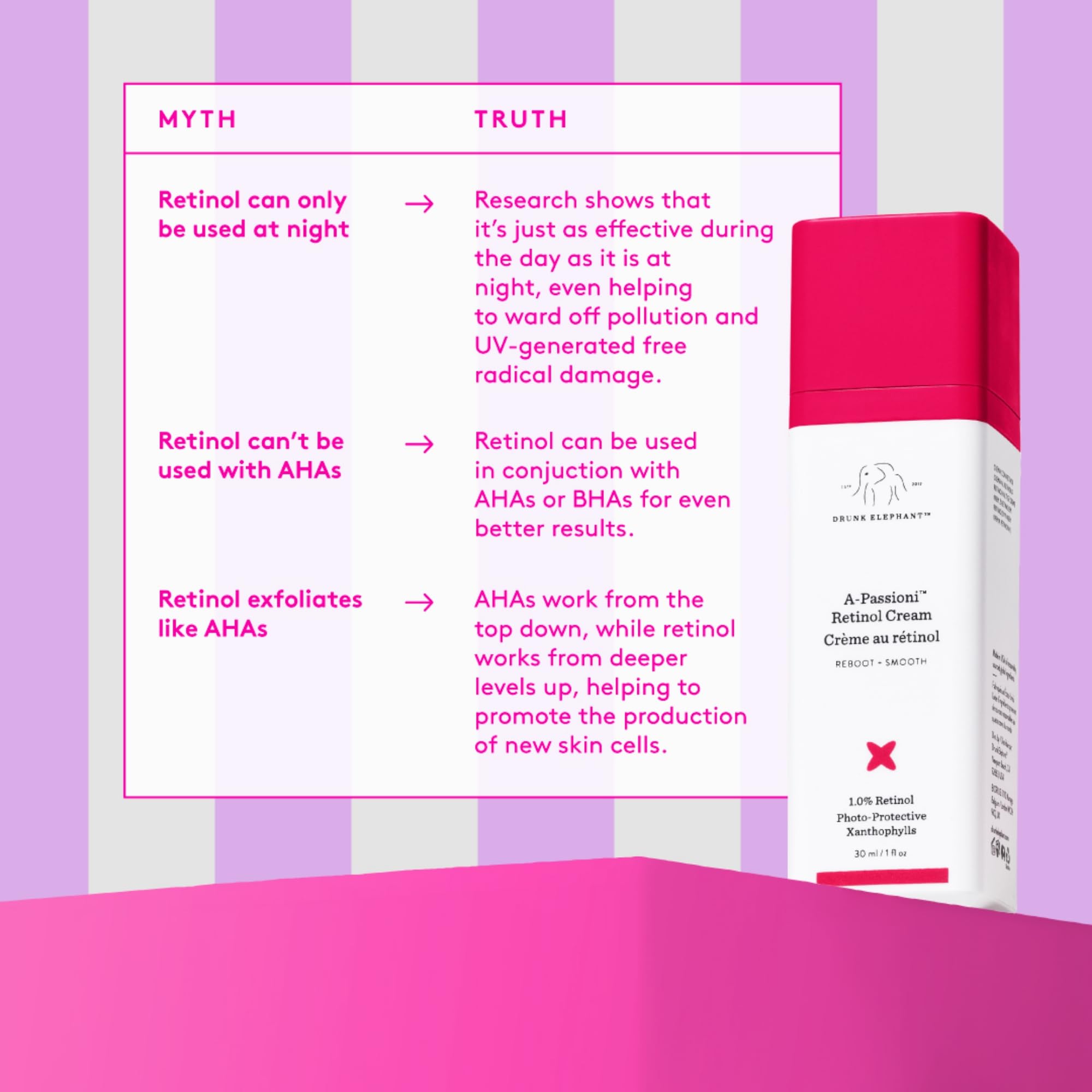 Night routine scene with A-Passioni promoting a consistent skincare ritual.