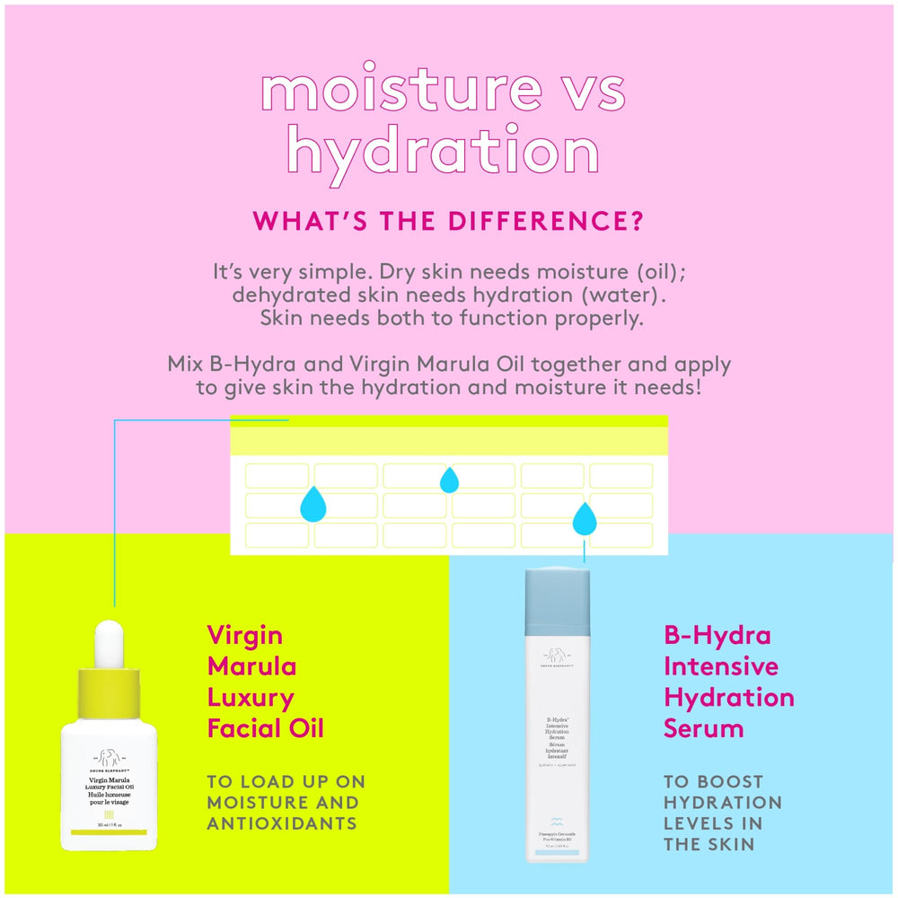 Drunk Elephant B-Hydra serum with pro-vitamin B5 shows hydration-attracting formula for skin health.