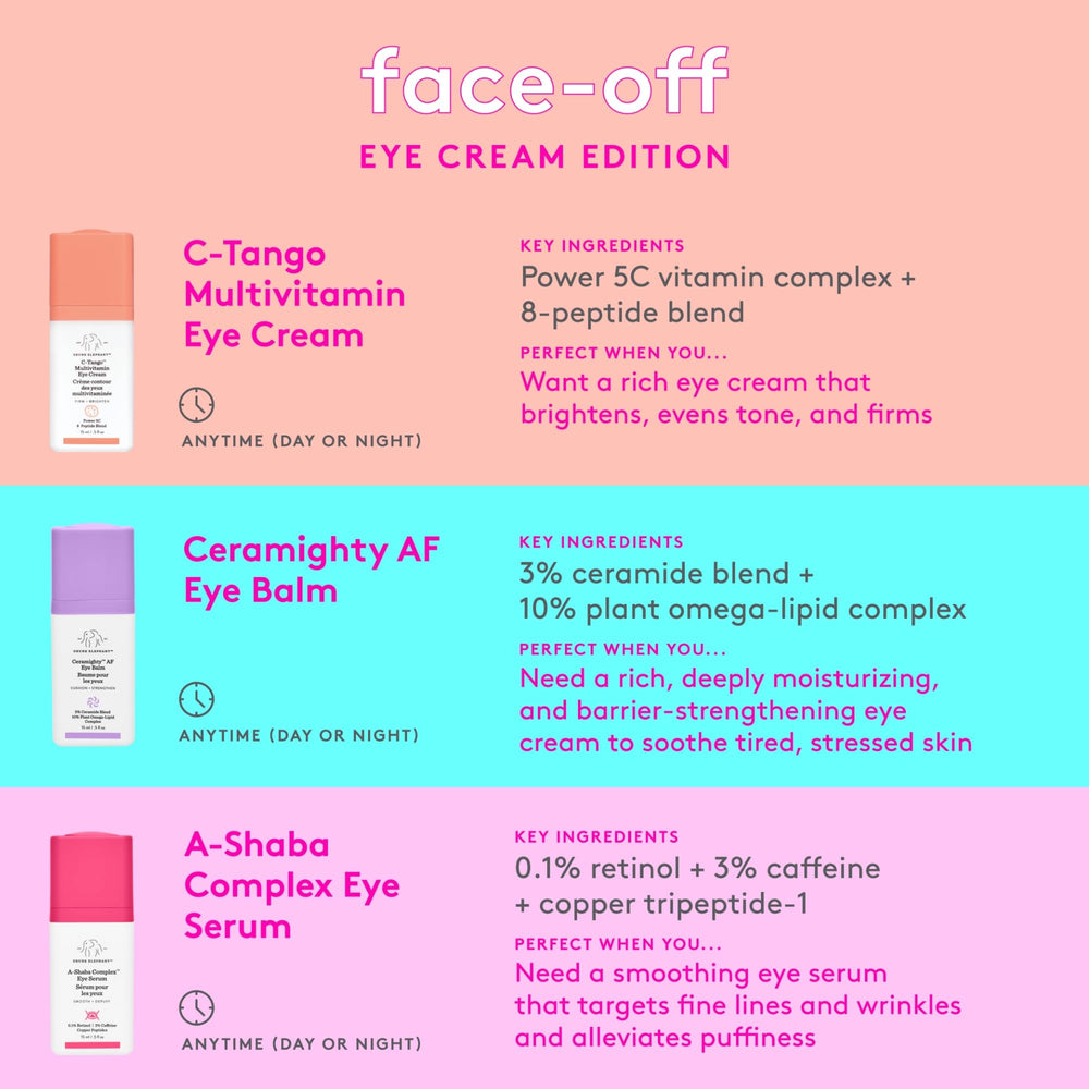 Drunk Elephant C-Tango Eye Cream close-up shows brightening potential.
