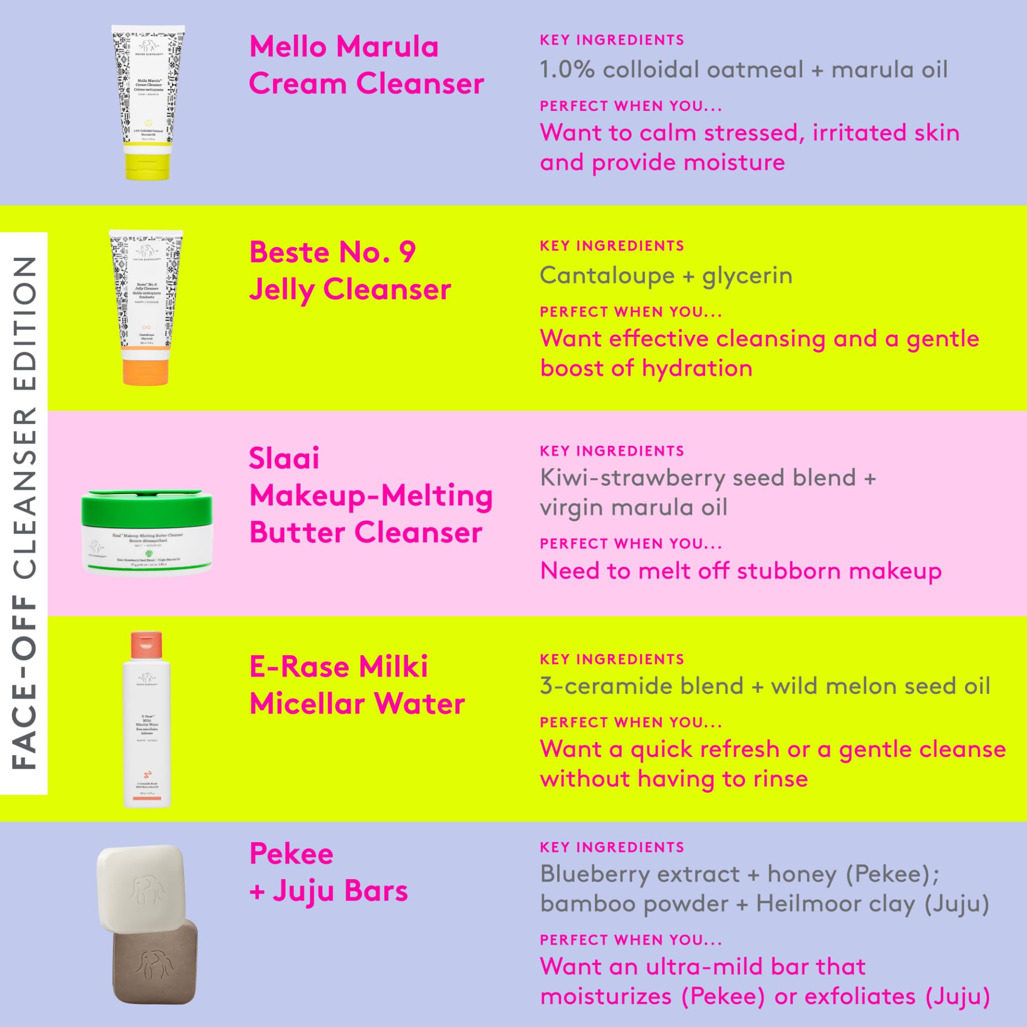 Drunk Elephant E-Rase Milki Water demonstrates barrier-support with a soothing, milky texture.