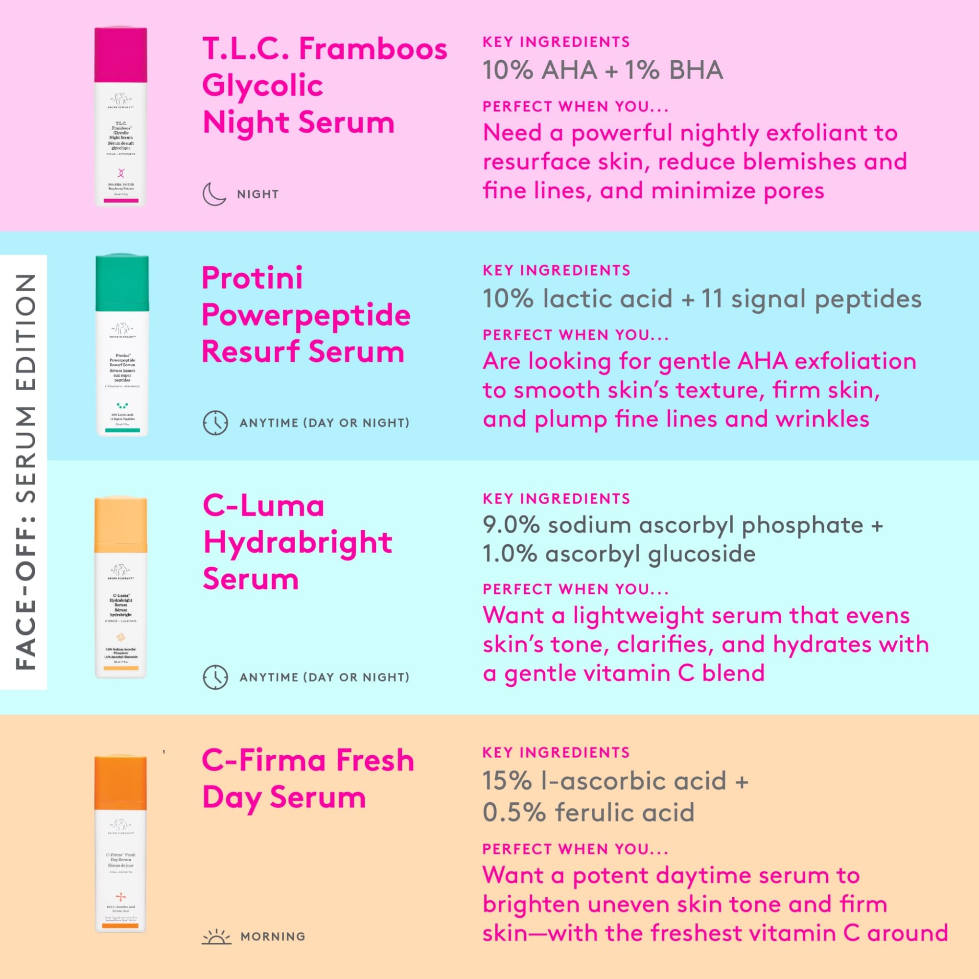 Drunk Elephant TLC Framboos cruelty-free label signaling ethical skincare.