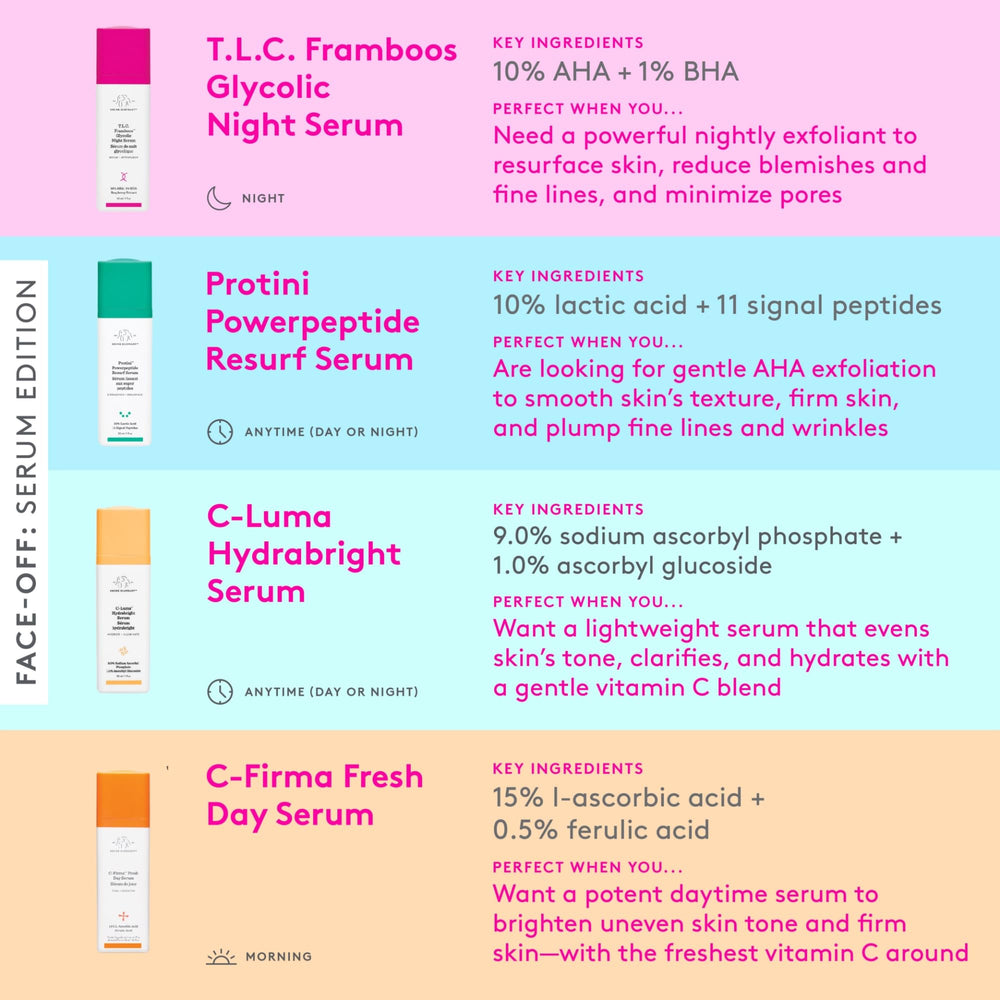 Drunk Elephant TLC Framboos cruelty-free label signaling ethical skincare.
