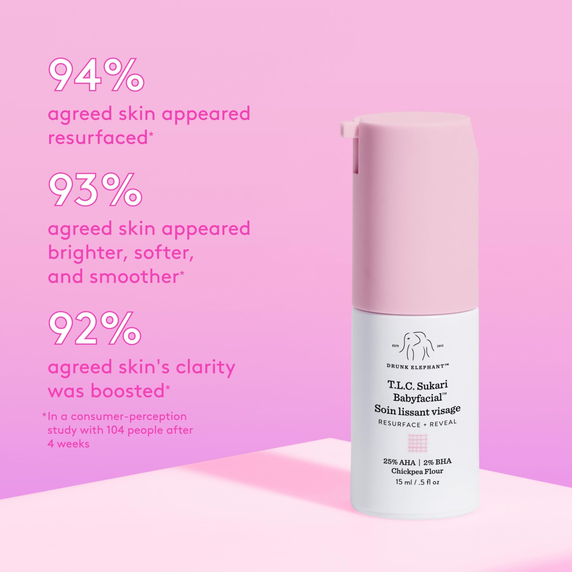 Drunk Elephant Sukari Babyfacial application steps scene emphasizes gentle, controlled masking