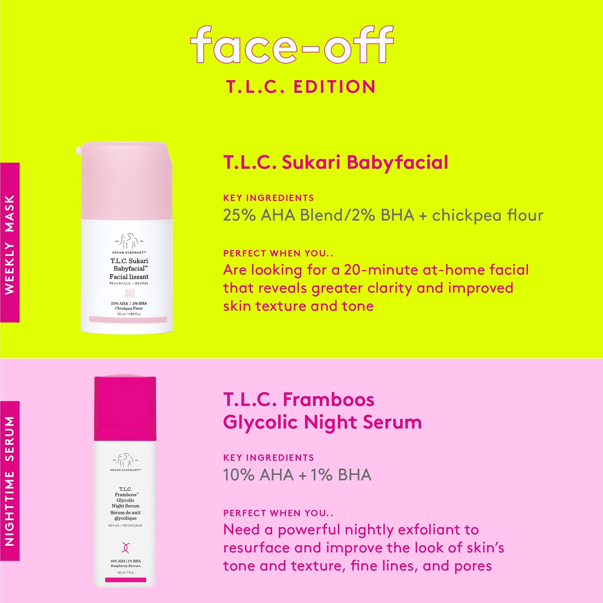 Drunk Elephant Sukari Babyfacial paired with Virgin Marula oil for glow