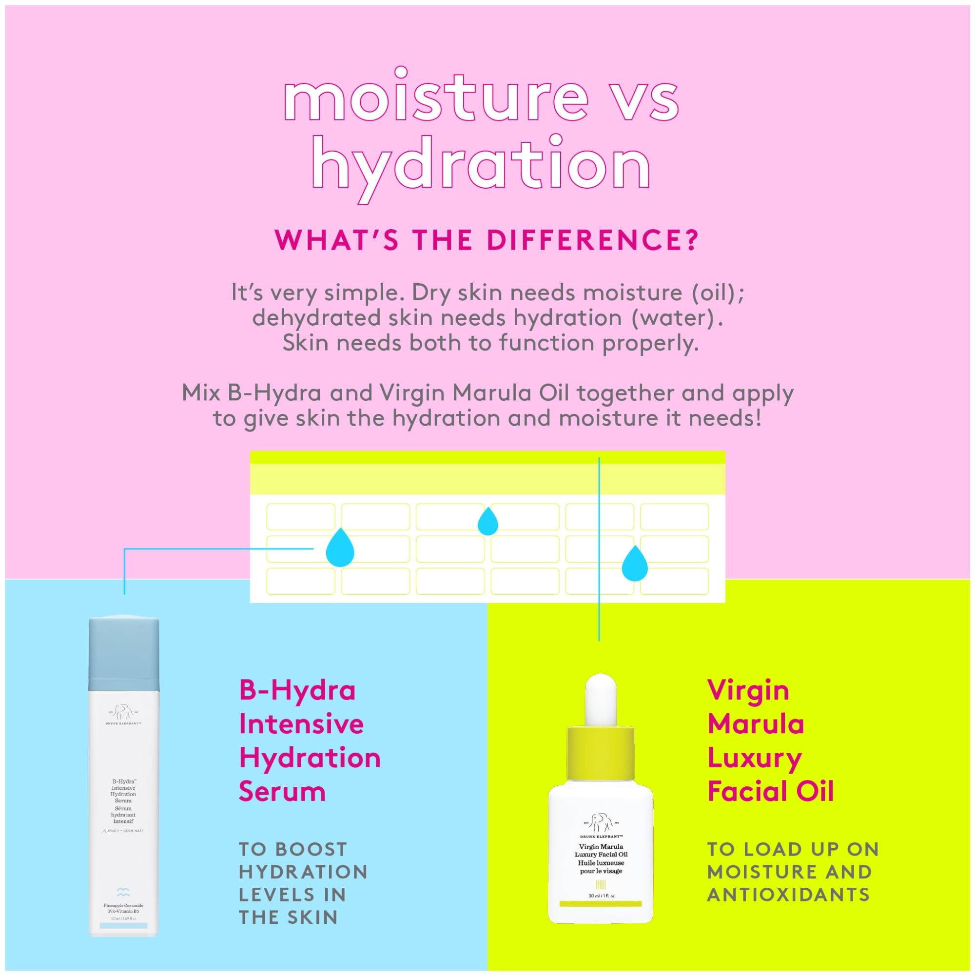 Drunk Elephant Virgin Marula Oil on skin suggests a balanced glow and refined texture.