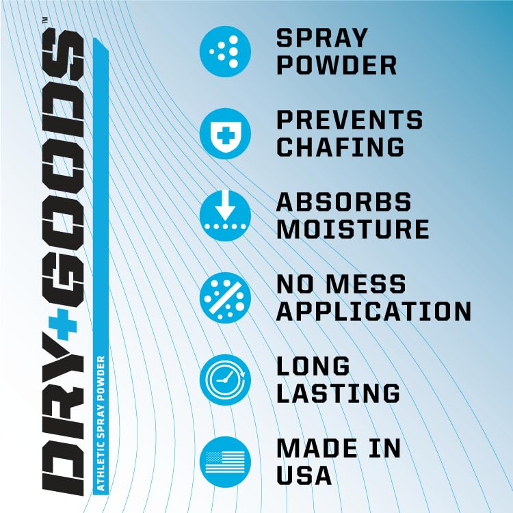 Dry Goods Original Athletic Spray Powder 360° valve enables upside-down application.