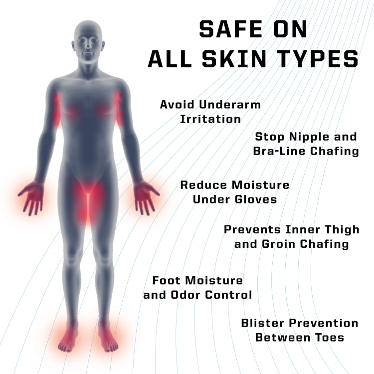 Dry Goods Original Athletic Spray Powder targets key areas with no mess during workouts.