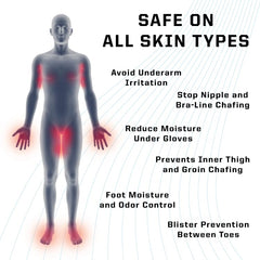 Dry Goods Original Athletic Spray Powder targets key areas with no mess during workouts.