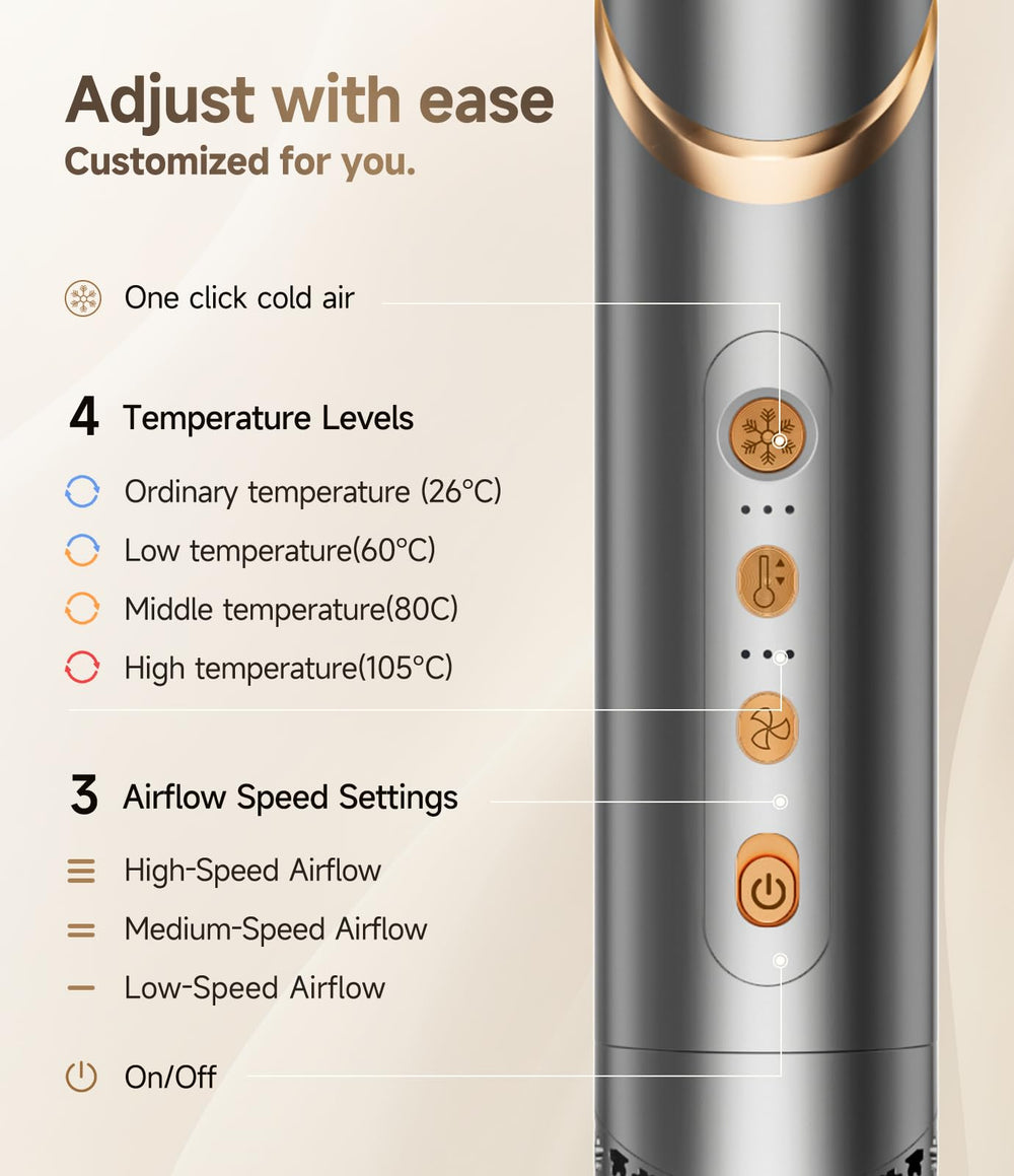 Dryhsip right automatic suction wand enhances curl formation and grip.