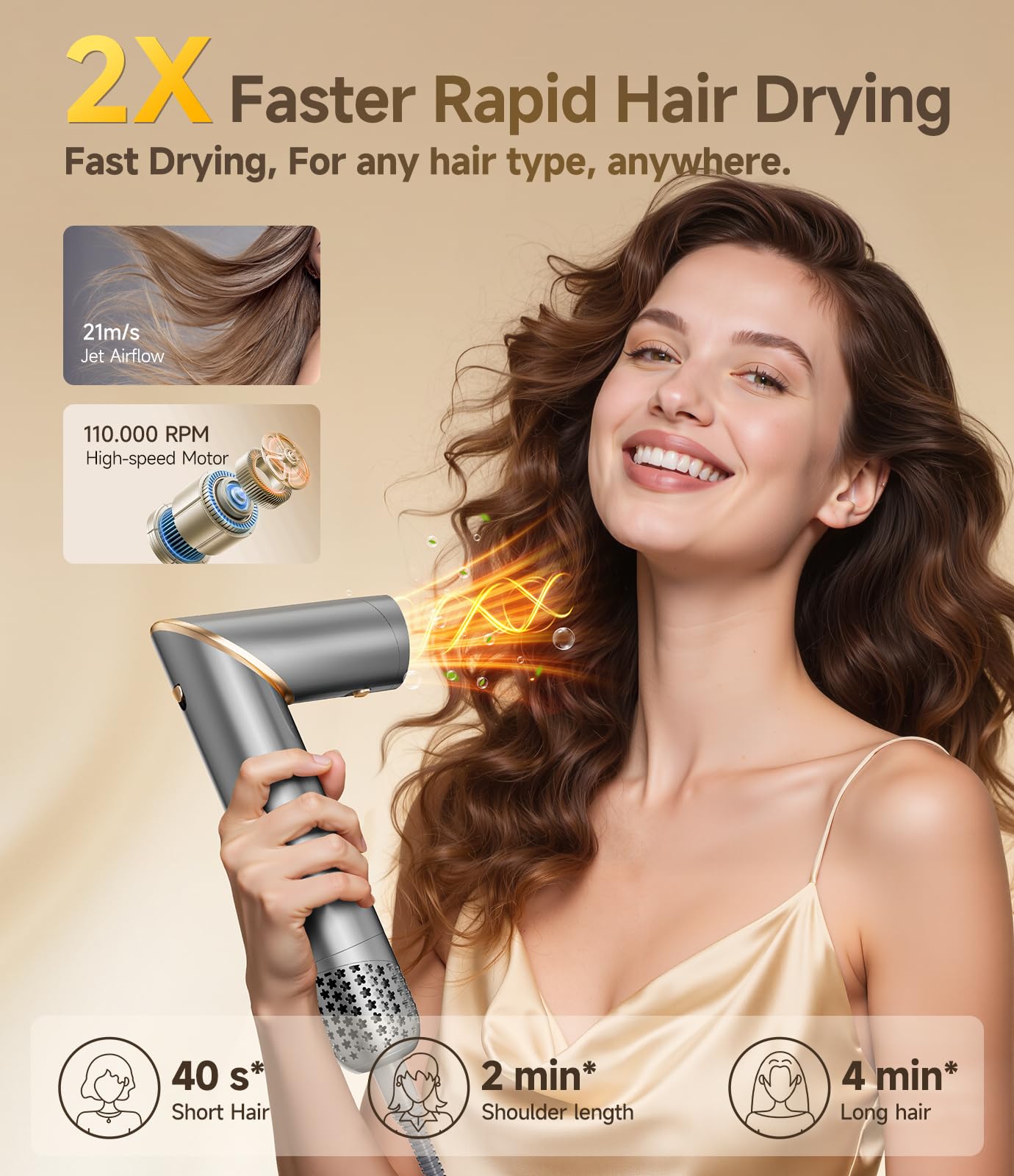 Dryhsip inner buckle combs help secure even tension for consistent results.